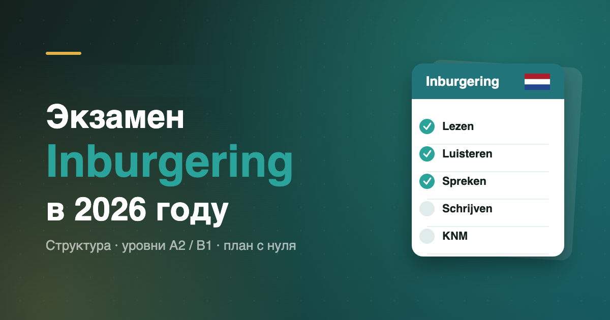 Экзамен Inburgering 2026