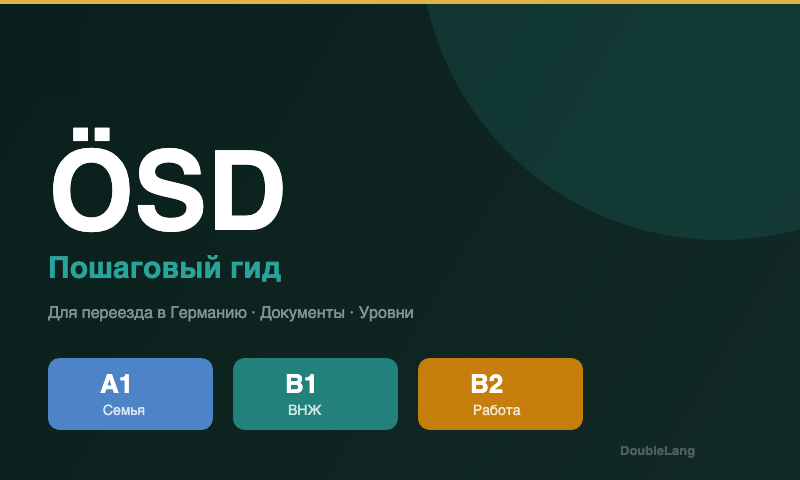 ÖSD: переезд в Германию